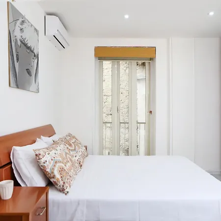 Apartman Budget